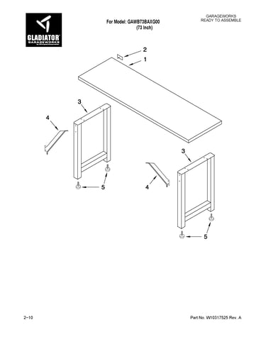 Workbench parts
