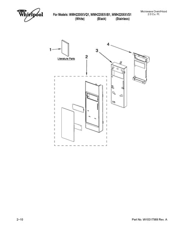 Control panel parts