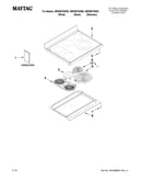 Cooktop parts