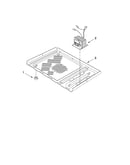 Base plate and convection parts