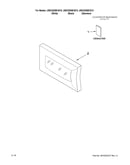 Microwave door parts