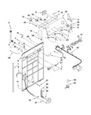 Controls and rear panel parts