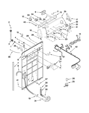 Controls and rear panel parts