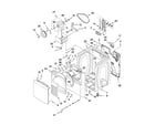 Whirlpool WED7400XW0 cabinet parts diagram