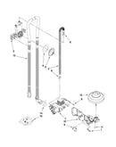 Fill, drain and overfill parts