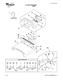Top and console parts
