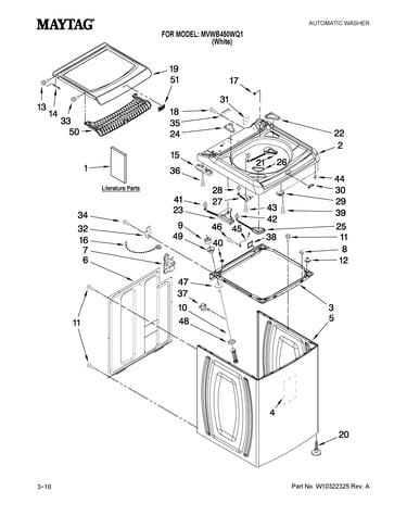 Top and cabinet parts