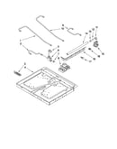 Burner box, gas valves, and switches