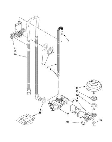 Fill, drain and overfill parts