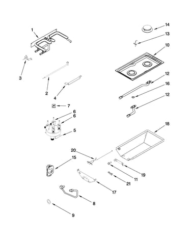 Gas controls