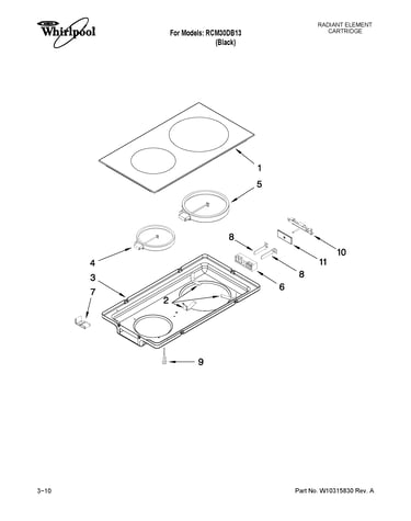 Glass cartridge