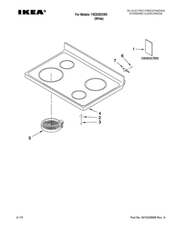Cooktop parts