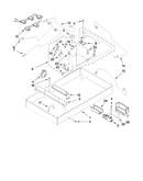 Burner box, gas valves, and switches