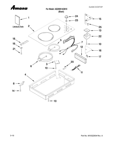 Glass cartridge