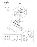 Top and console parts