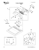 Top and console parts
