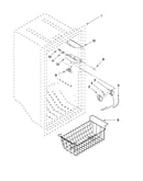 Liner parts