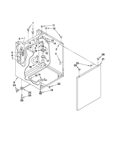Washer cabinet parts