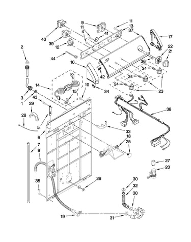 Controls and rear panel parts