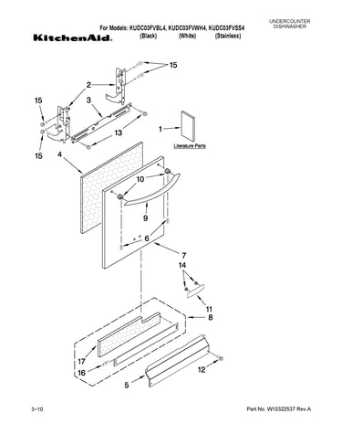 Door and panel parts
