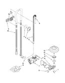 Fill, drain and overfill parts