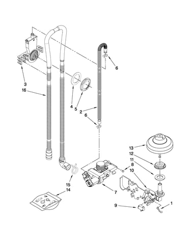 Fill, drain and overfill parts