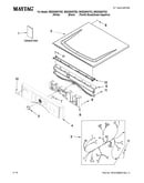 Top and console parts