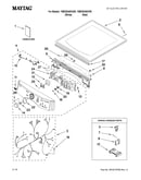 Top and console parts
