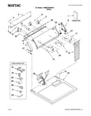 Top and console parts