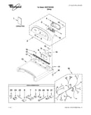 Top and console parts