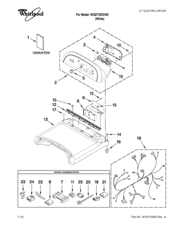 Top and console parts