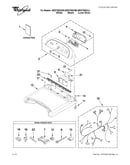 Top and console parts