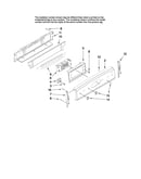 Control panel parts