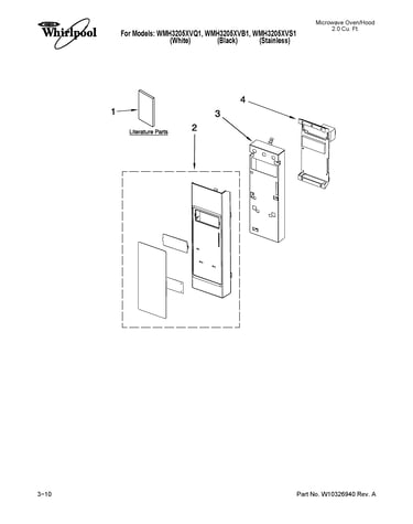 Control panel parts