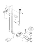 Fill, drain and overfill parts