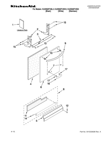 Door and panel parts