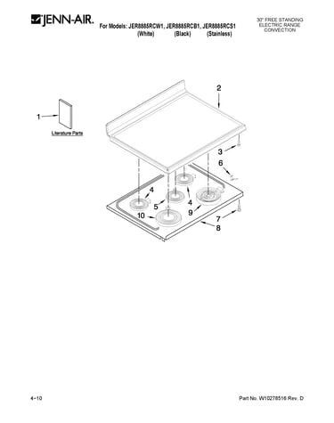 Cooktop parts