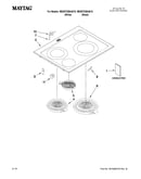 Cooktop parts