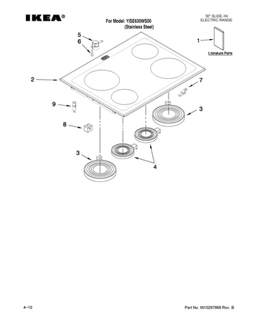 Cooktop parts