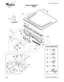 Top and console parts