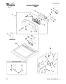 Top and console parts