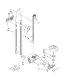 Fill, drain and overfill parts