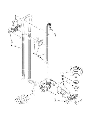 Fill, drain and overfill parts