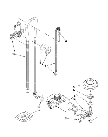 Fill, drain and overfill parts