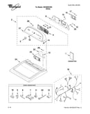 Top and console parts