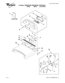 Top and console parts