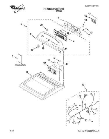 Top and console parts