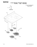 Cooktop parts
