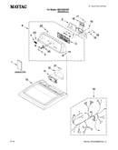 Top and console parts