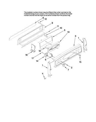 Control panel parts
